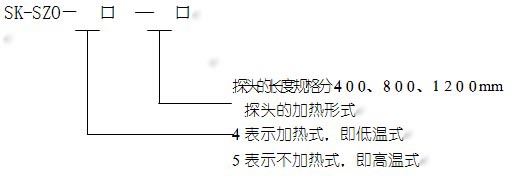 �����̽�^����̖(h��o)���x