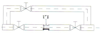 渦街流量計(jì)胖管道安裝示意圖