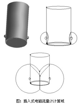 ����ʽ늴�����Ӌ(j��)Ӌ(j��)����